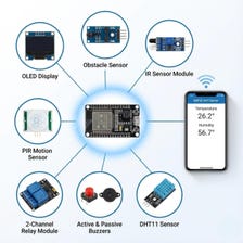 ESP32 Starter Kit with Sensors, OLED, Breadboard, STEM Electronics Learning Set