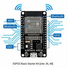 ESP32 Starter Kit with Sensors, OLED, Breadboard, STEM Electronics Learning Set